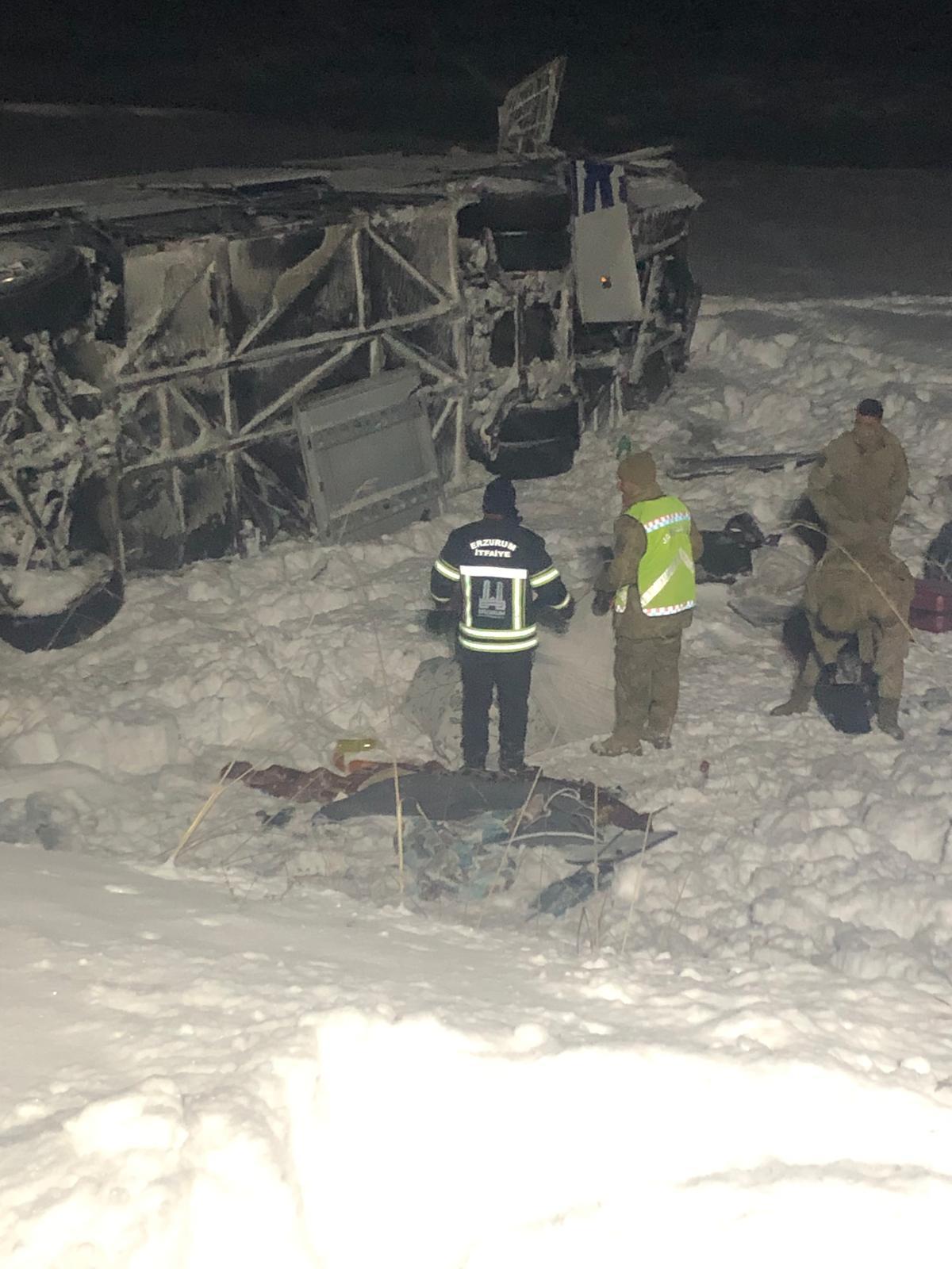 Erzurum Horasan’da yolcu otobüsü kaza yaptı: 37 kişi yaralandı – Birlik Haber Ajansı