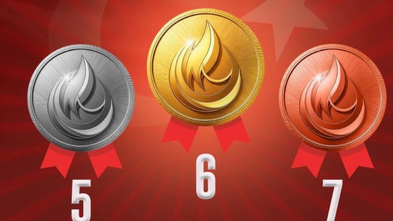 Türkiye, FISU 2025 Dünya Üniversite Yaz Oyunları’nı 18 madalya ile tamamladı! – Birlik Haber Ajansı