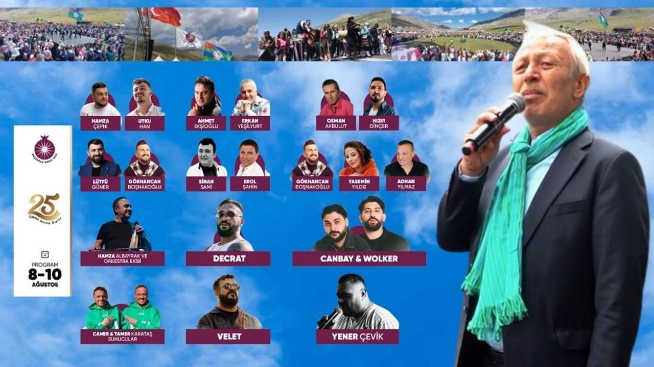 Ekşioğlu Vakfı 25. Ovit Yayla Şenlikleri başlıyor – Birlik Haber Ajansı