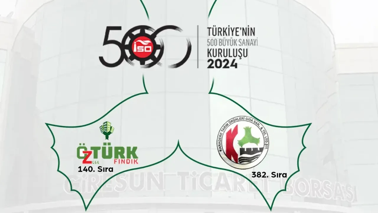Giresun’un iki firması ISO ikinci 500 arasına girdi – Birlik Haber Ajansı
