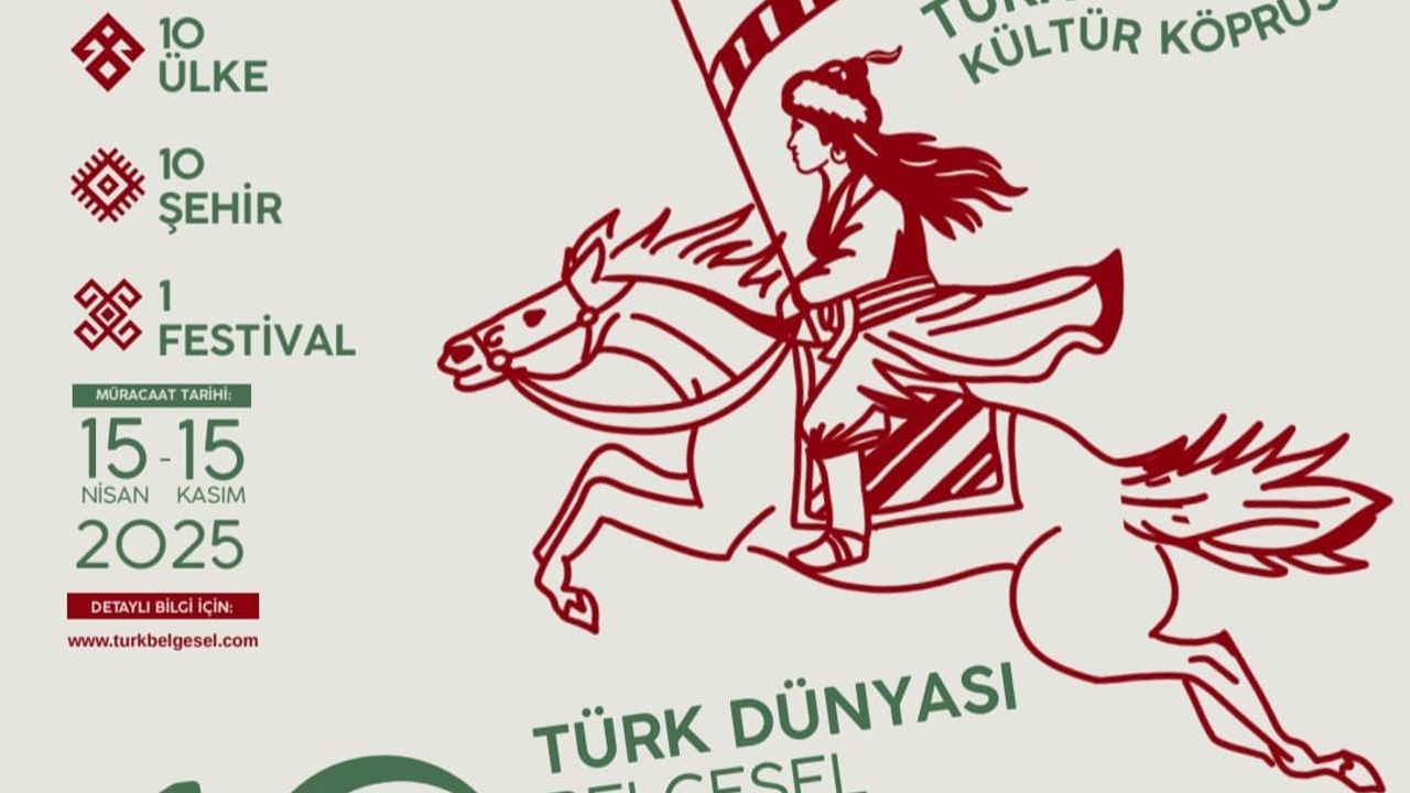 10. Türk Dünyası Belgesel film festivali’nde 144 film yarışacak – Birlik Haber Ajansı