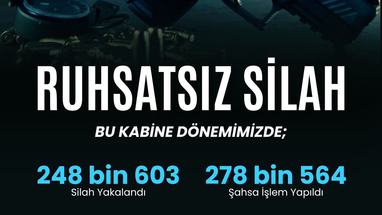 81 ilde ruhsatsız silah operasyonu: 2 bin 82 şüpheliye işlem – Birlik Haber Ajansı